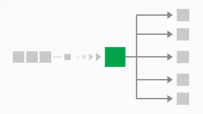 Caching und Offline-Zugriff optimieren
