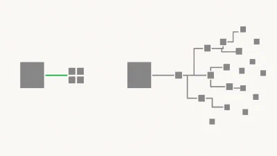 Content Delivery Networks nur bei echtem Nutzen