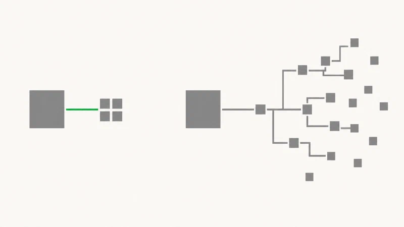 Content Delivery Networks nur bei echtem Nutzen