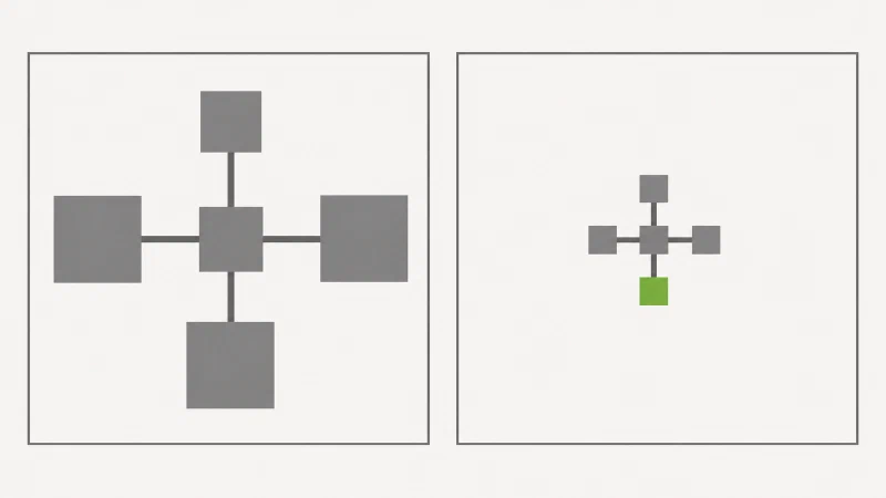 Media Queries für Nutzerpräferenzen nutzen