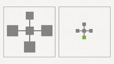 Media Queries für Nutzerpräferenzen nutzen