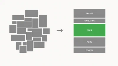 Semantisch sauberen Code schreiben