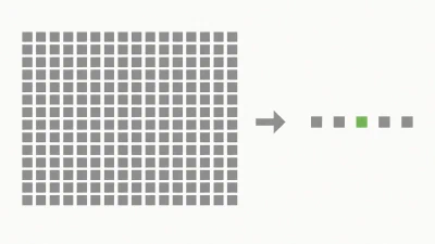 Web-Typografie optimieren