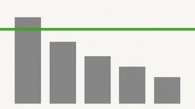 Ziele für Performance und Energie setzen
