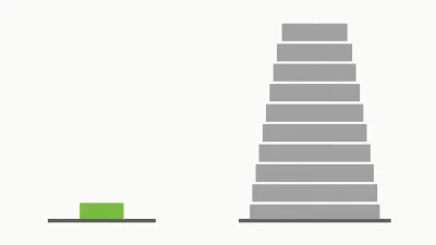 Tokenmaxxing: das neue Bitcoin-Mining – und wir zahlen alle mit