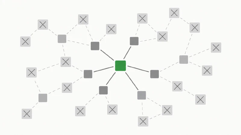 Ein Netzwerk aus vielen kleinen verbundenen Punkten, bei dem ein Großteil der Verbindungen ausgegraut und durchtrennt dargestellt ist, während ein einzelner Knotenpunkt hervorgehoben bleibt